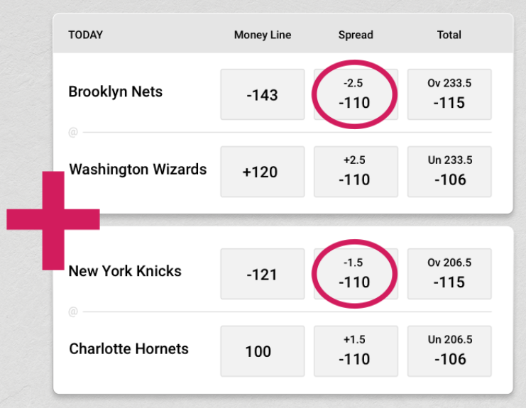 borgata parlay bets