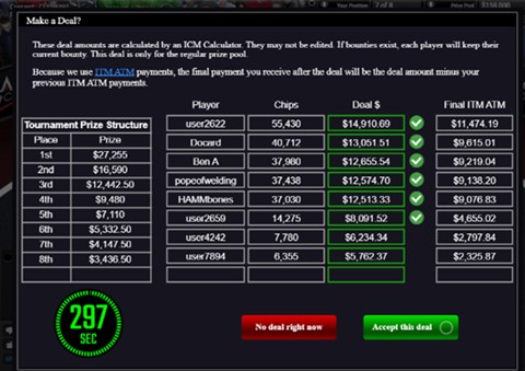 Americas Cardroom. View when making a deal in a tournament.