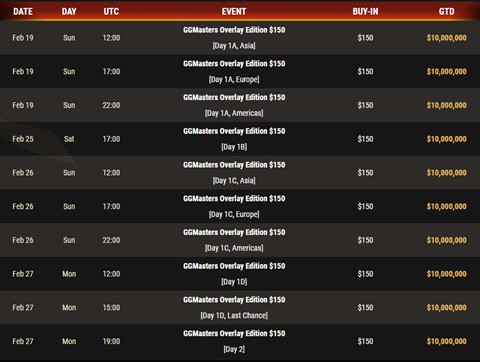GGMasters Overlay Edition Schedule.