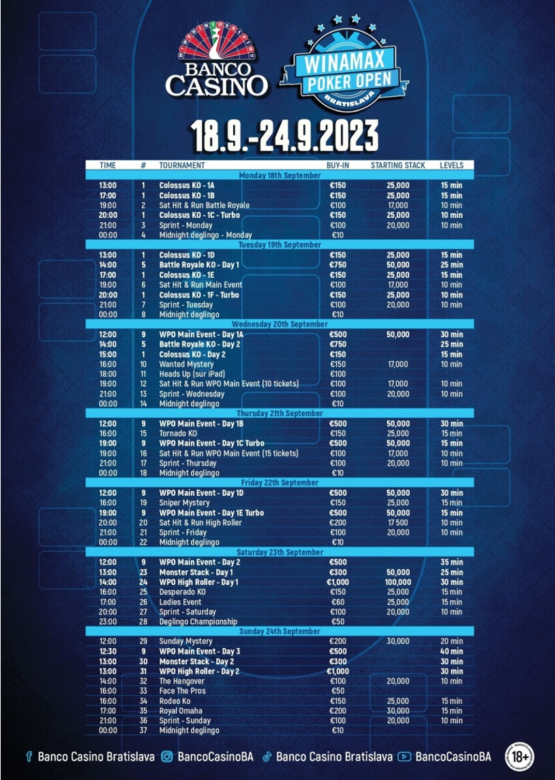 Banco Casino and Winamax Poker Open Schedule 2023