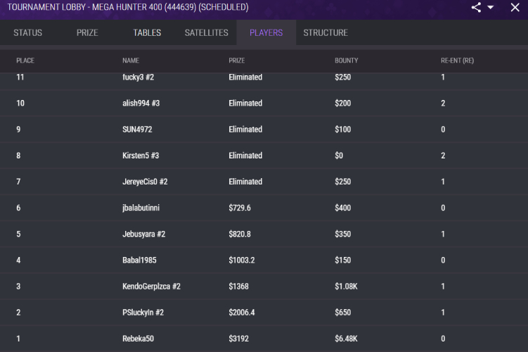 JackPoker Mega Hunter 400 11 Feb results