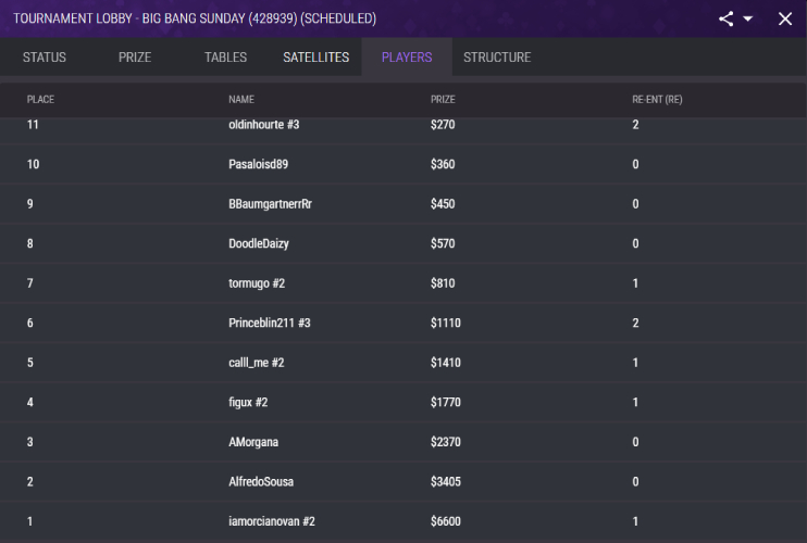 JackPoker Sunday Big Bang 11 Feb results