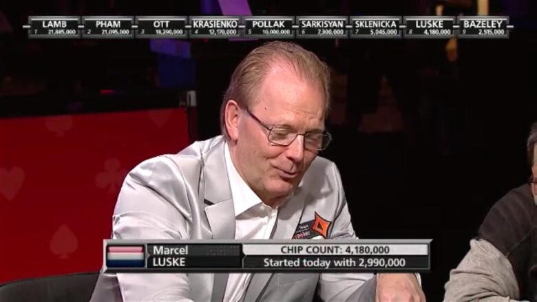 Poker in The Netherlands: Marcel Luske