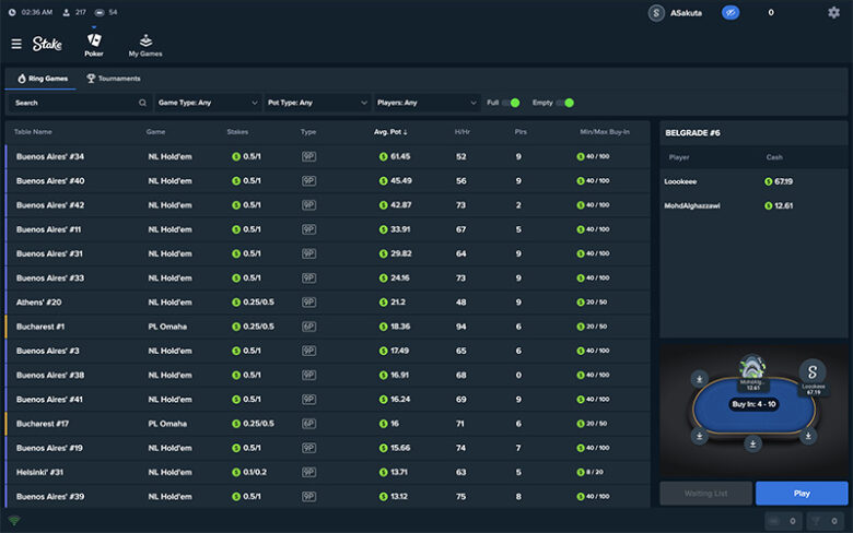 Stake Poker cash games lobby