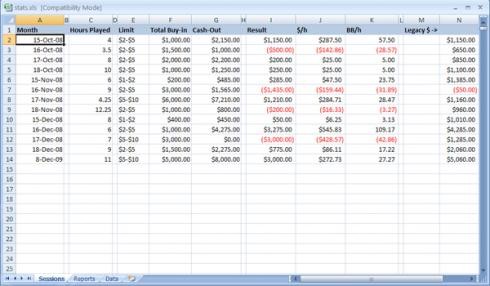 poker stat tracking excel