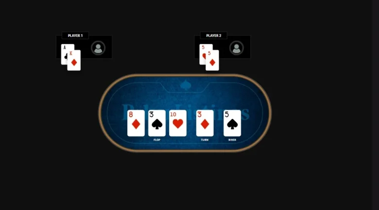 Hand Review: The Big Game II – Martinez v Hellmuth