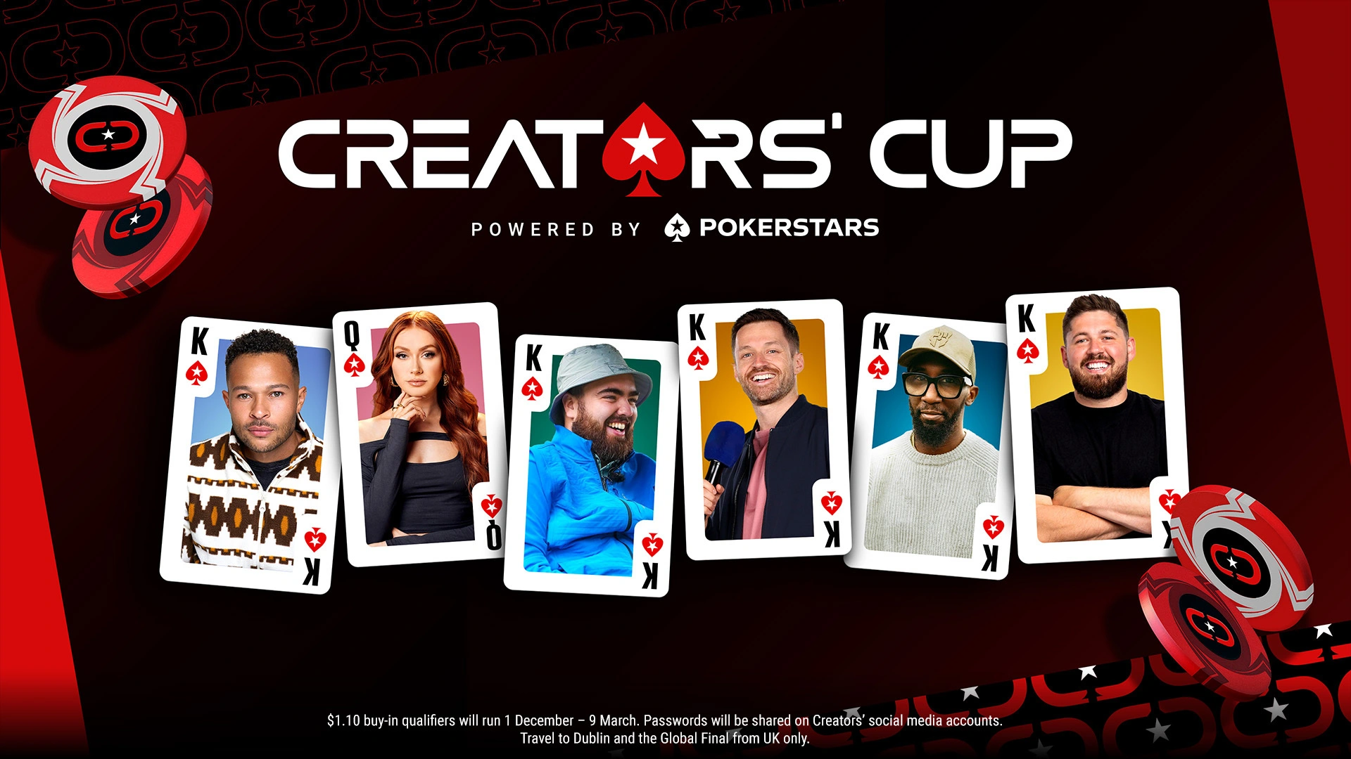 Creators’ Cup: Social Stars Join Poker Pros for an Epic Competition