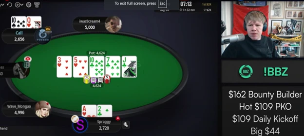 Hand Analysis Poker Streamer Benjamin Spragg Spraggy