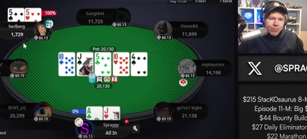 Hand Analysis Poker Streamer Benjamin Spragg Spraggy