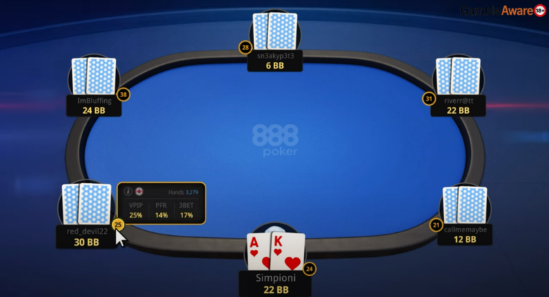 888poker Built-In HUD