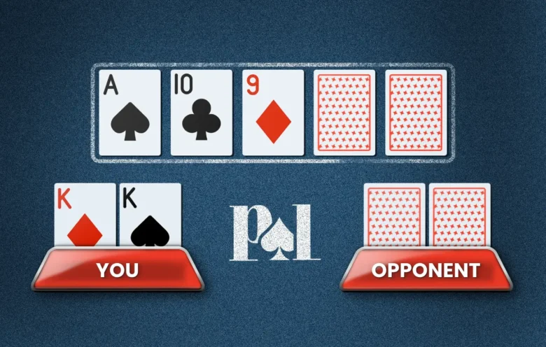 Pocket Kings on the Ace flop