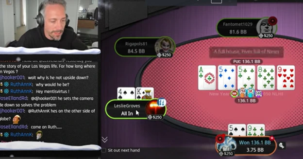 Hand Reviews — Poker Streamer Lex Veldhuis