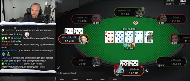 Hand Reviews — Poker Streamer Lex Veldhuis