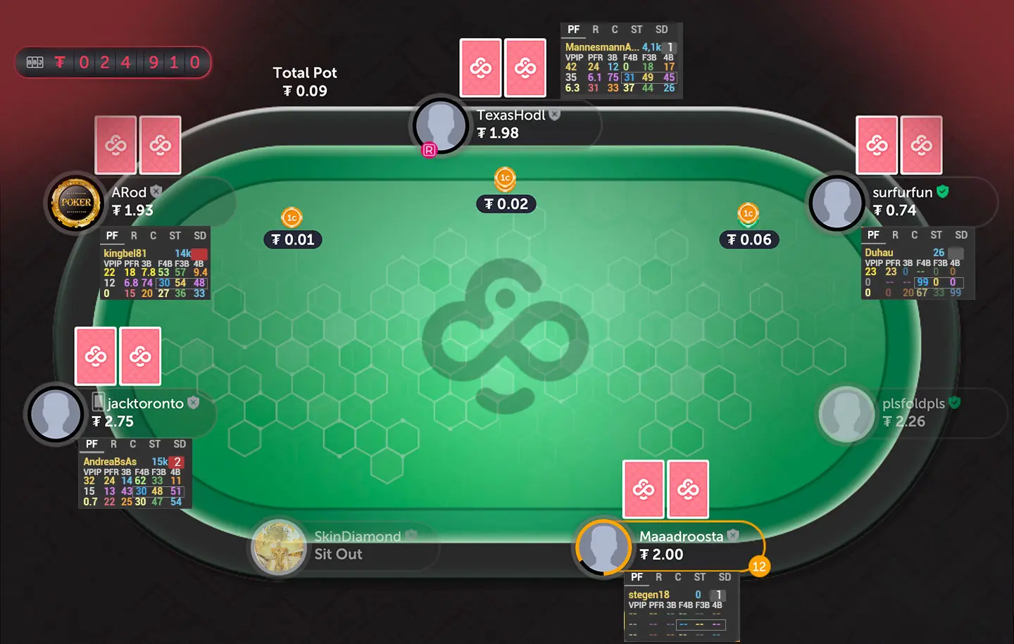 CoinPoker allows HUD