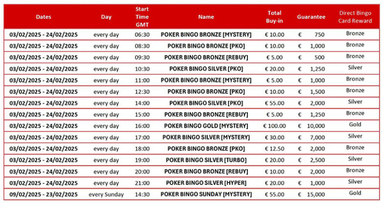 RedStar bingo February 2025