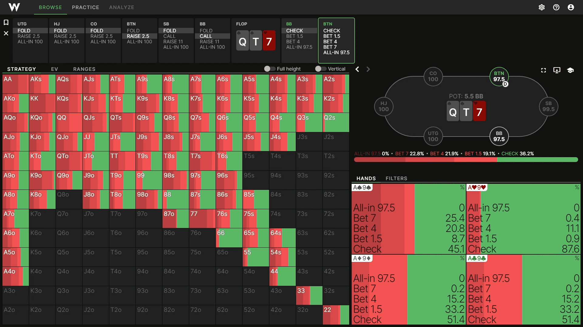 gto wizard matrix