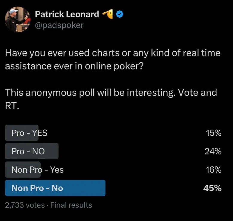 What Is RTA in Poker and Why Is It Prohibited?